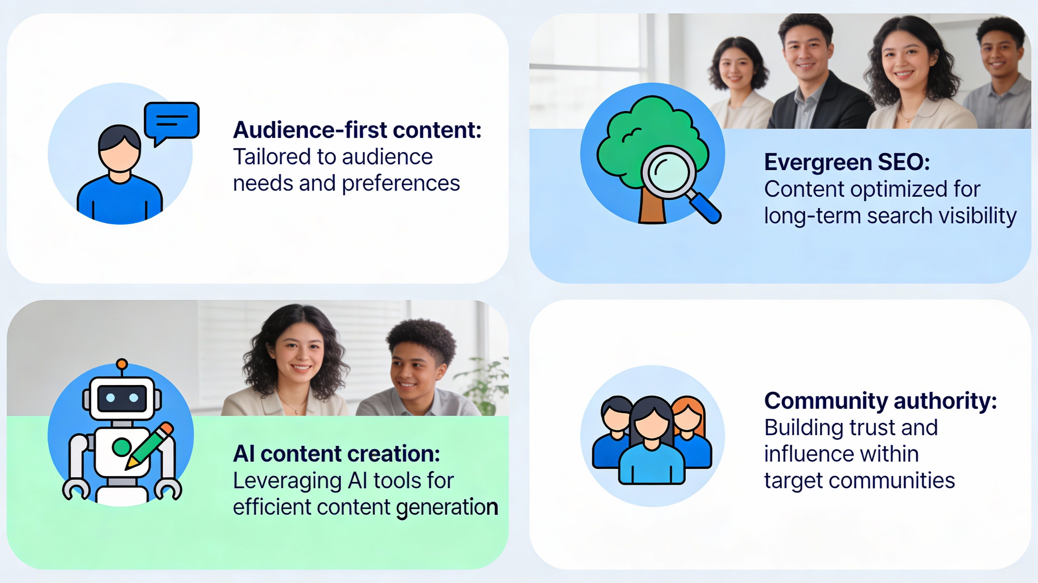Infographic of four core pillars for future‑proof organic marketing