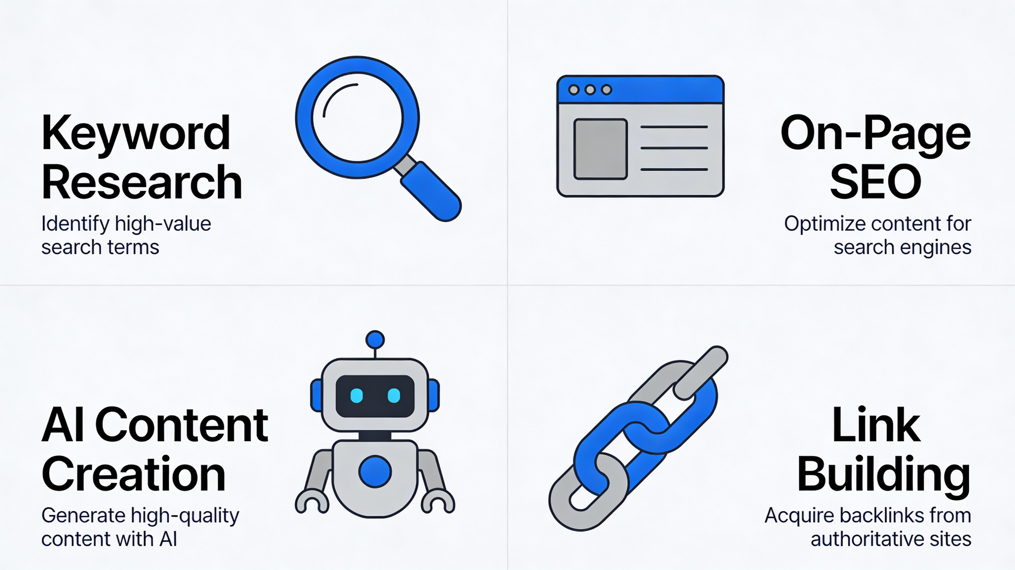 Infographic of four low‑cost SEO pillars