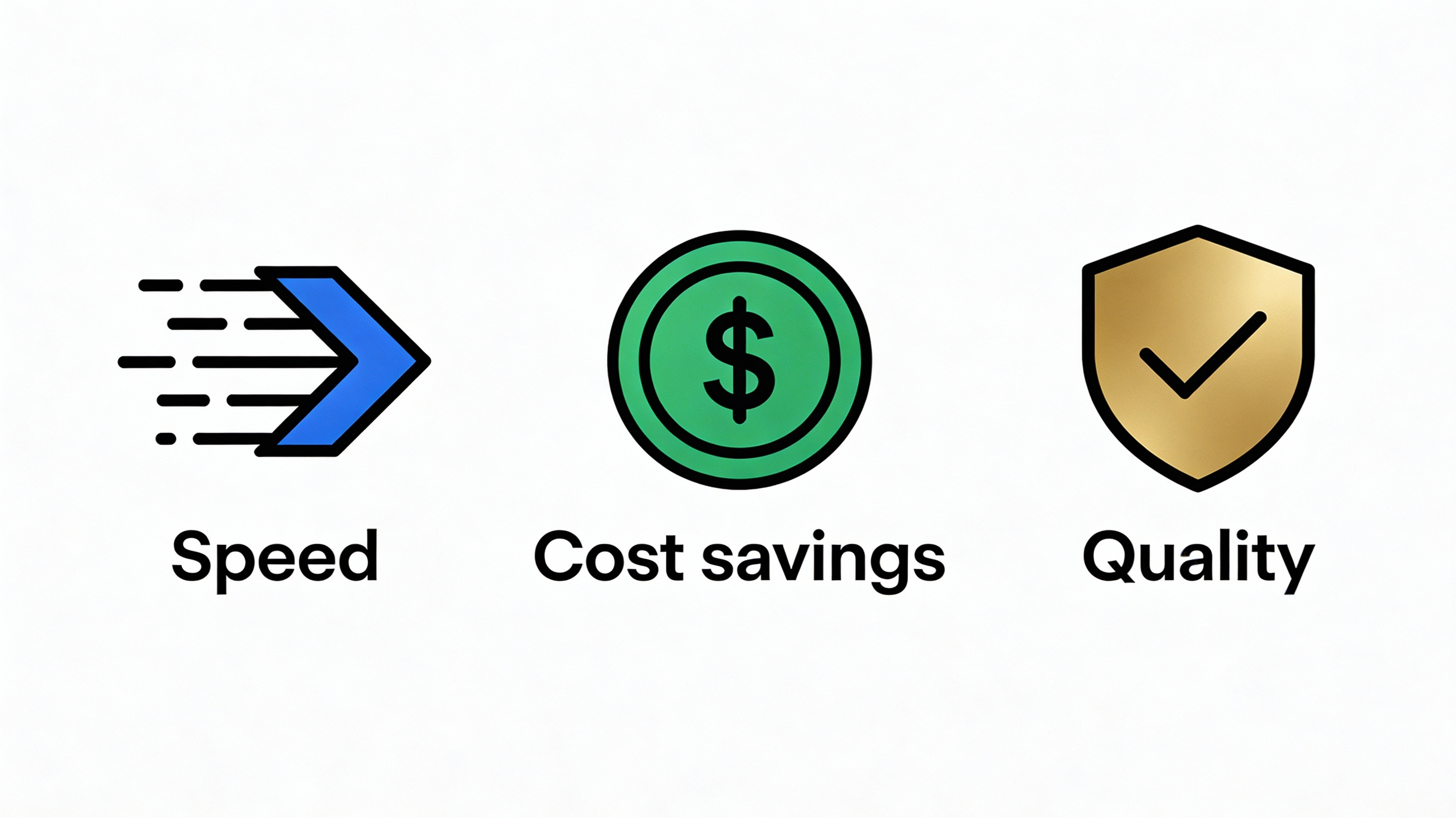 Icons representing speed, cost savings, and quality in AI-powered SEO