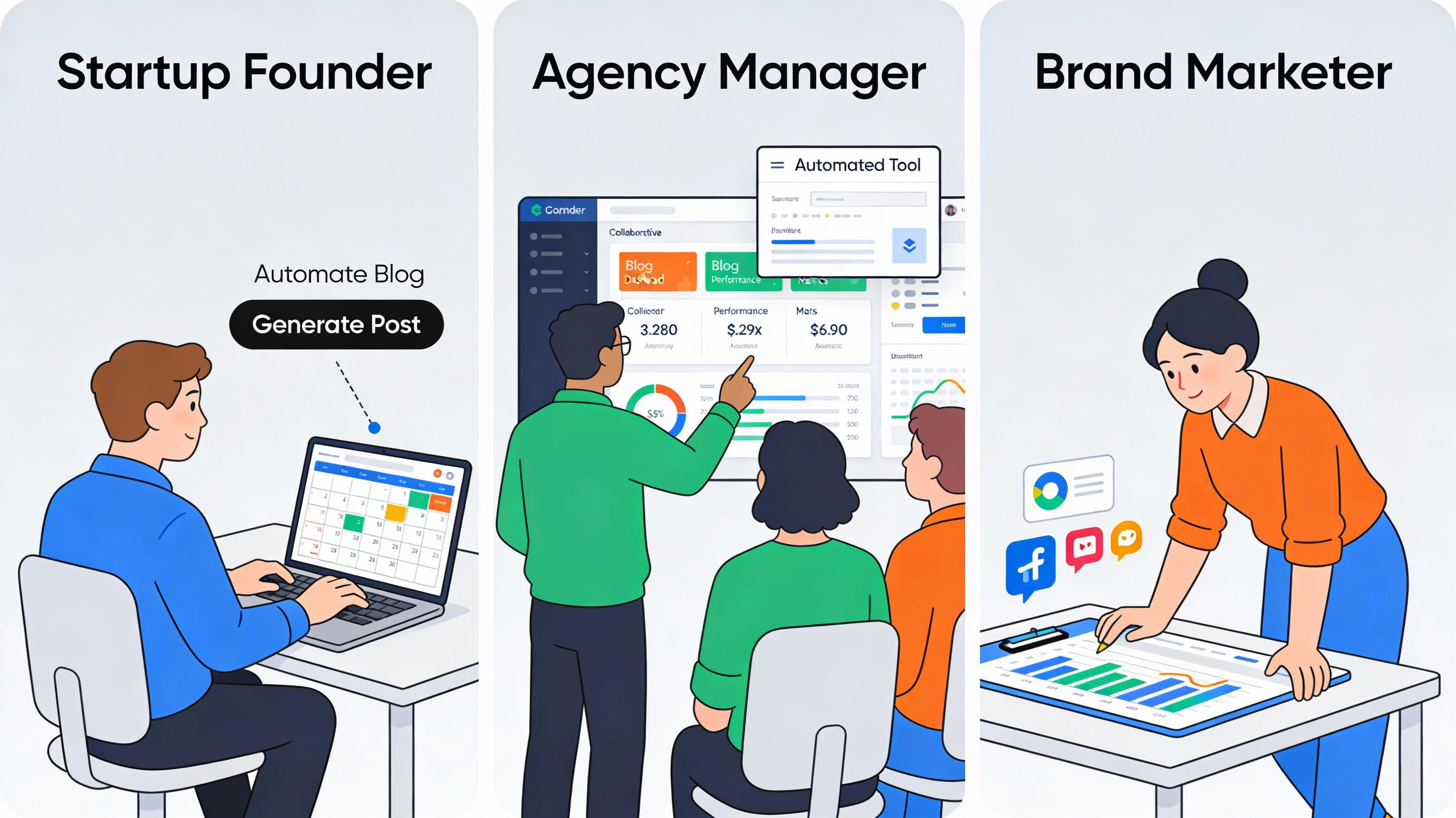 Illustration of varied users benefiting from automated blog systems