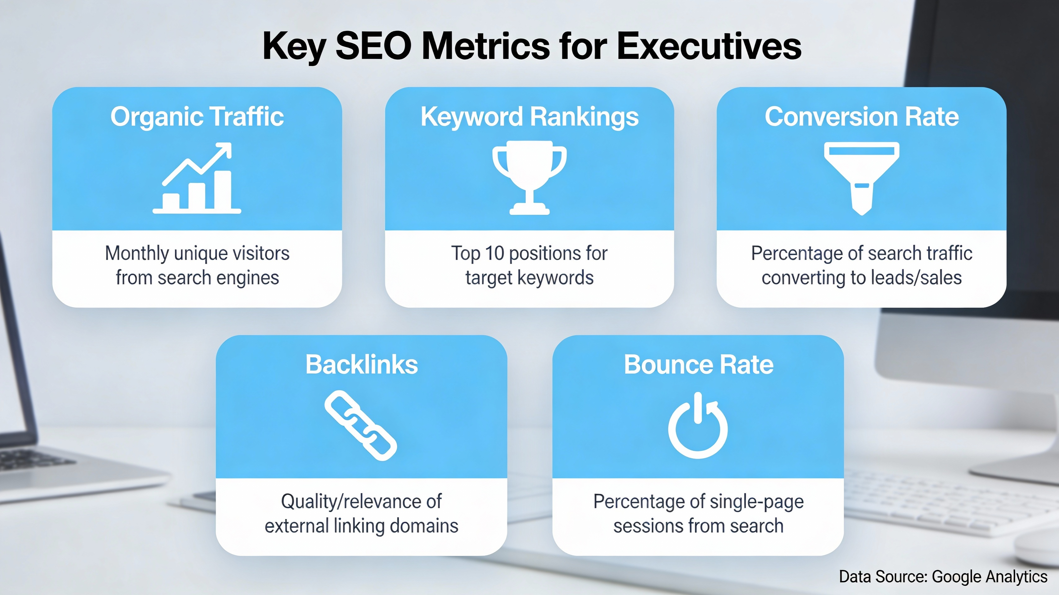 Infographic showing core SEO metrics for executive dashboards